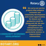 Focus - Community Economic Development