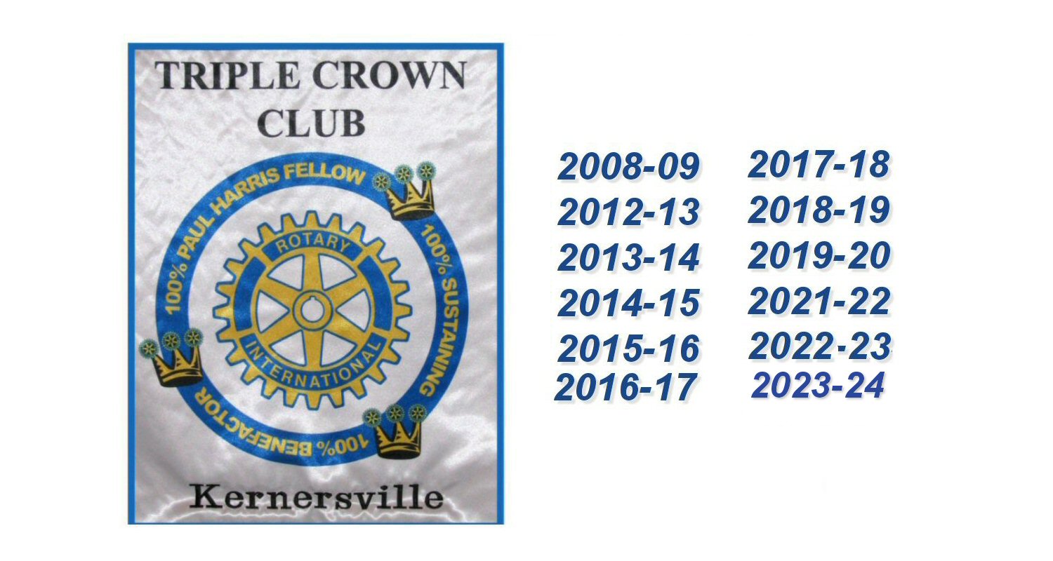 Triple Crown 2024