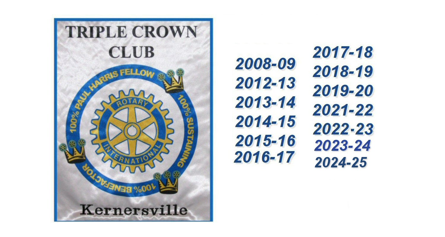 Triple Crown 2025